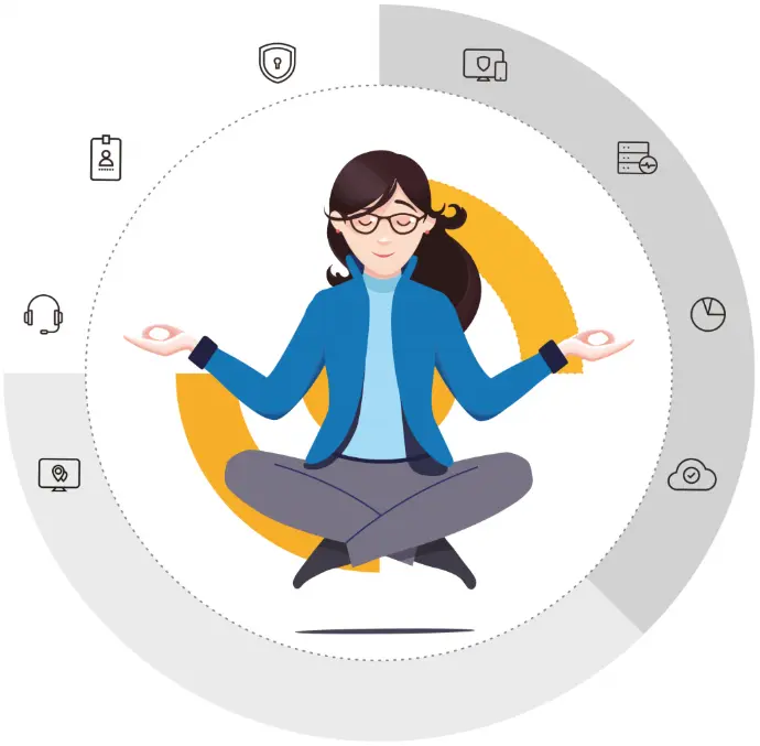 IT-administrasjon med ManageEngine