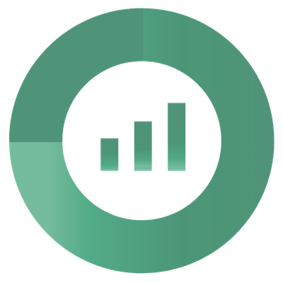 Graf og diagram IT analyse