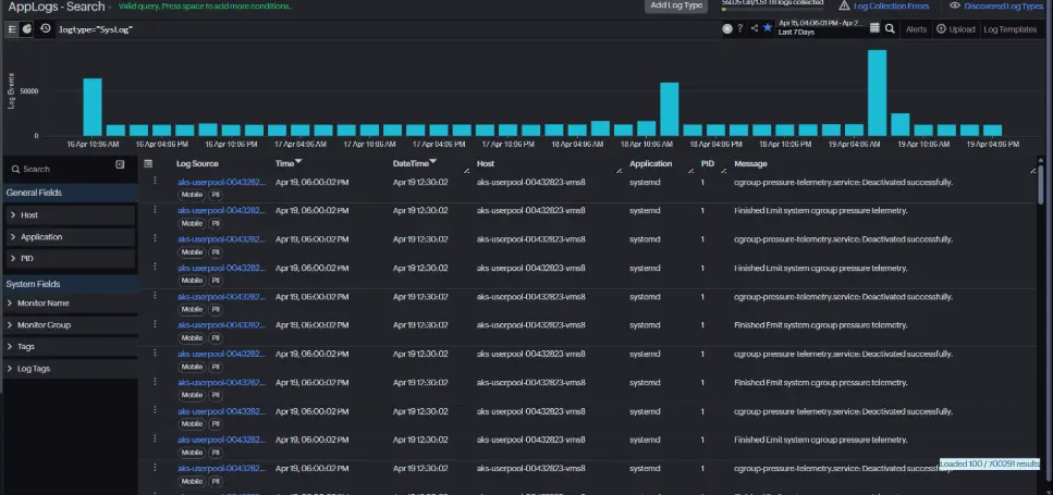 Dashboard for logganalyse med søkbare SysLog-hendelser, loggtrender og sanntidsovervåking av systemlogger.